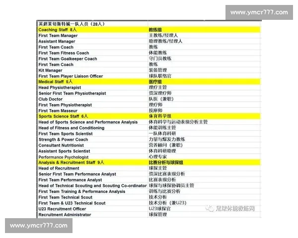 体育科学前沿研究与运动表现优化机制探究与应用分析