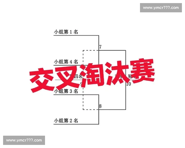 激烈淘汰赛制下选手竞技表现与晋级策略全面解析