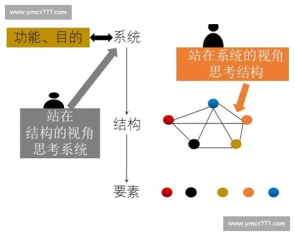 体育科学实践视角下运动训练与健康促进的系统研究 体育科学实践视角下运动训练与健康促进的系统研究