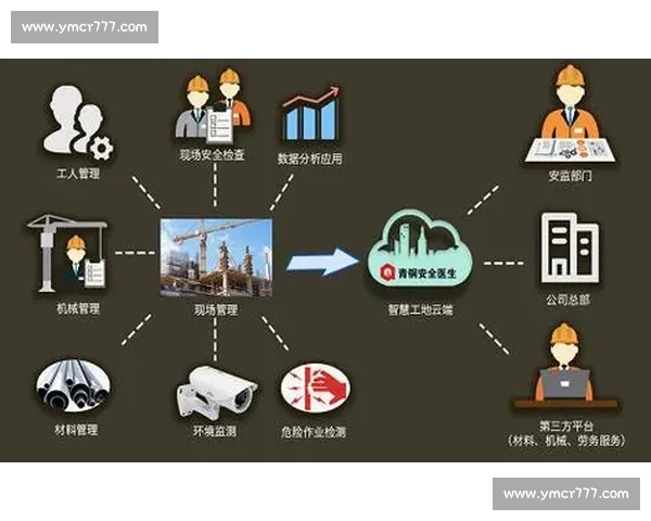 体育管理平台创新升级助力竞技水平提升与资源高效整合 体育管理平台创新升级助力竞技水平提升与资源高效整合
